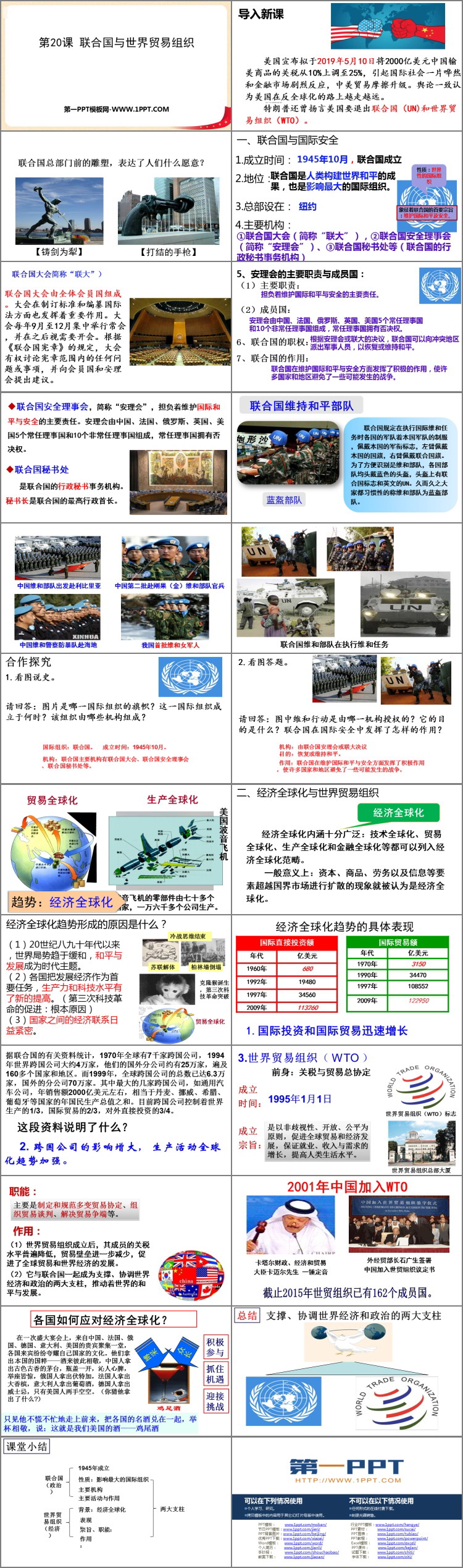 《联合国与世界贸易组织》PPT免费课件