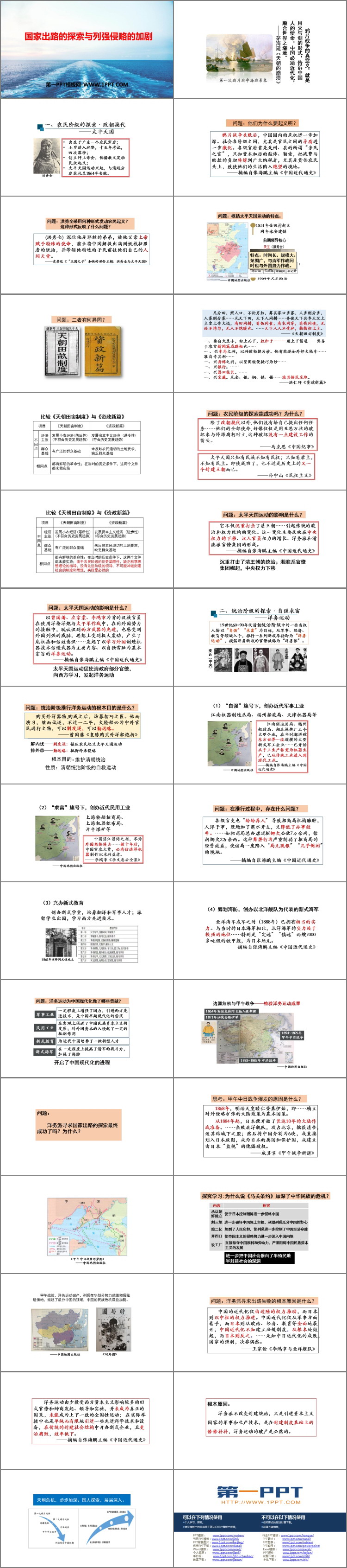 《国家出路的探索与列强侵略的加剧》PPT免费课件