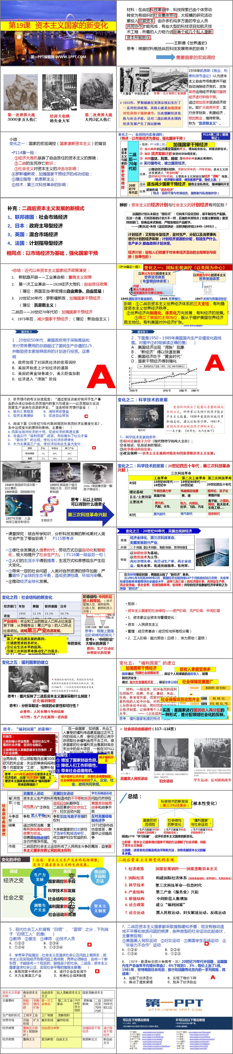 《资本主义国家的新变化》PPT优秀课件