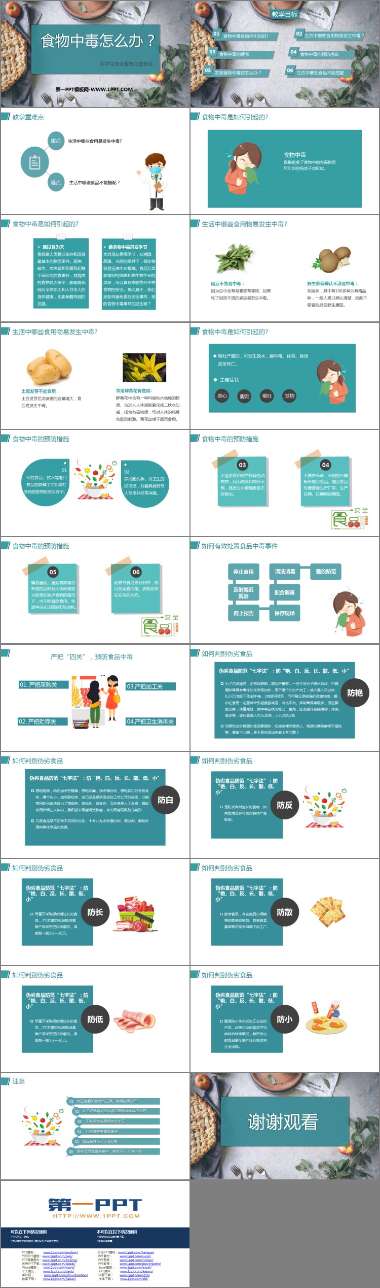 《食物中毒怎么办?》PPT班会课件下载