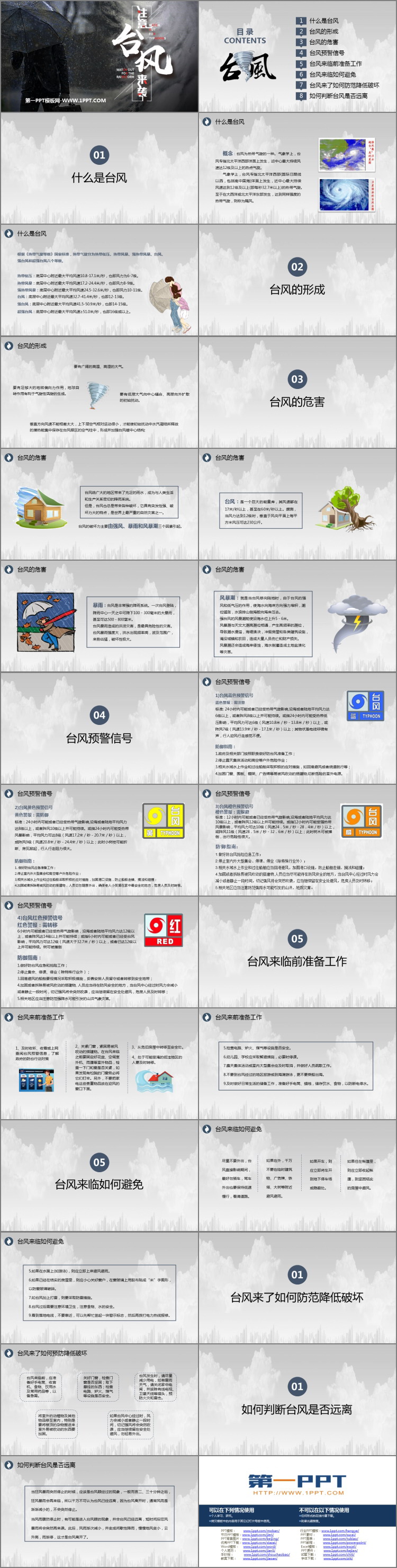 《注意台风来袭》PPT班会课件