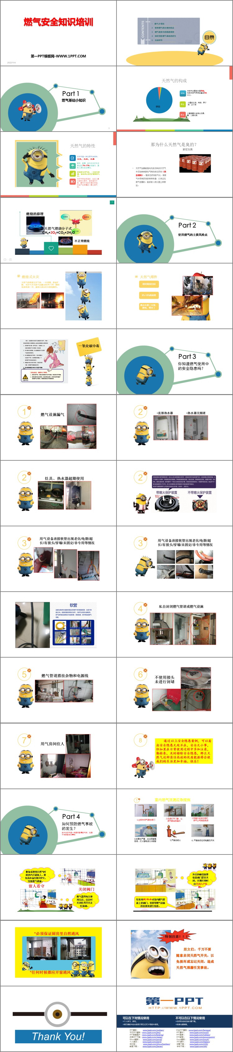 《燃气安全知识培训》PPT班会课件
