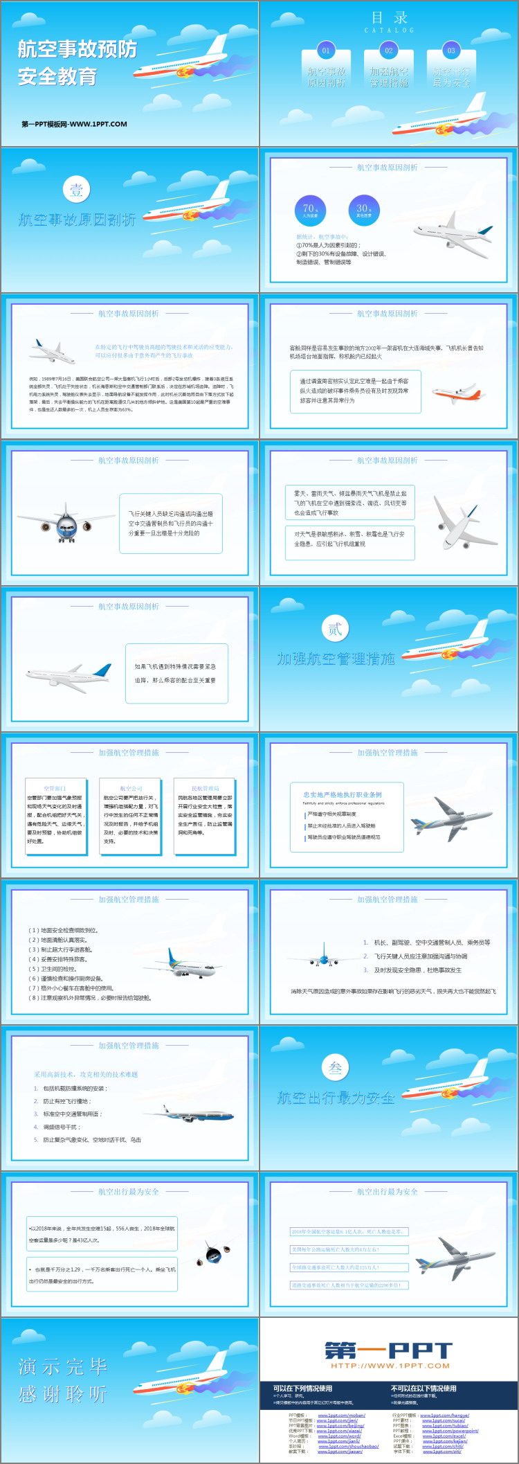 《航空事故预防安全教育》PPT班会课件