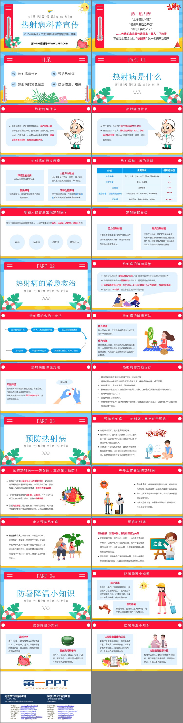 《热射病科普宣传》PPT班会课件