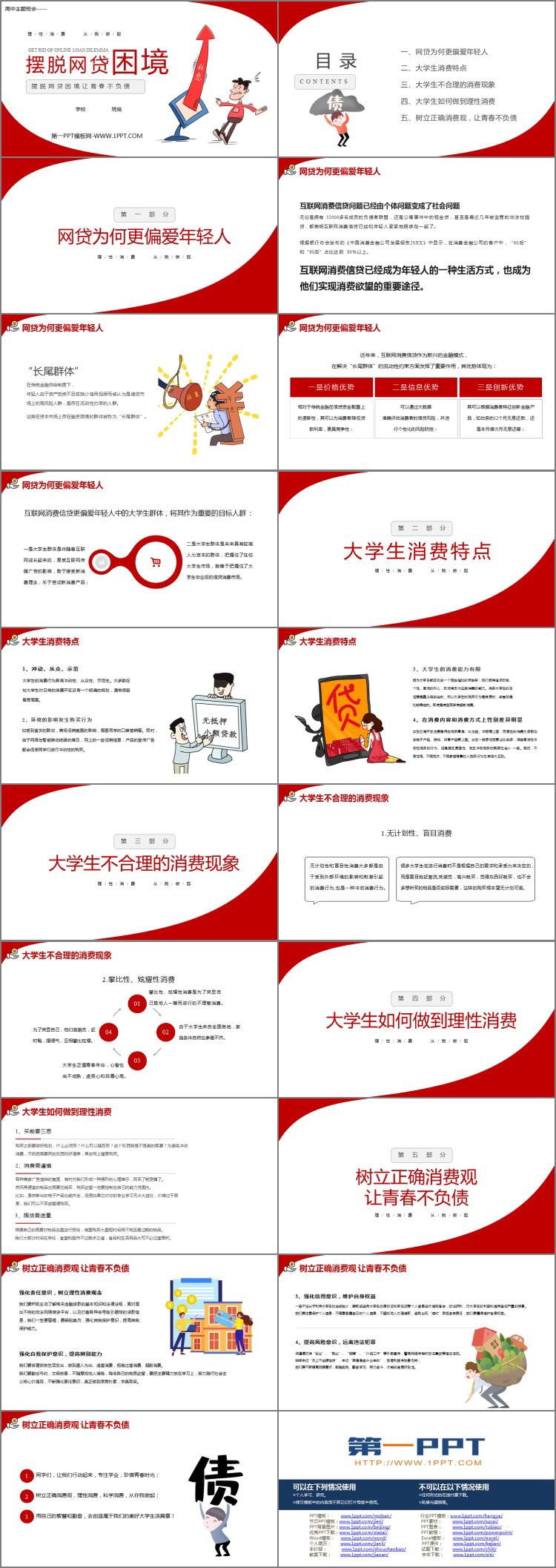 《摆脱网贷困境》PPT班会课件