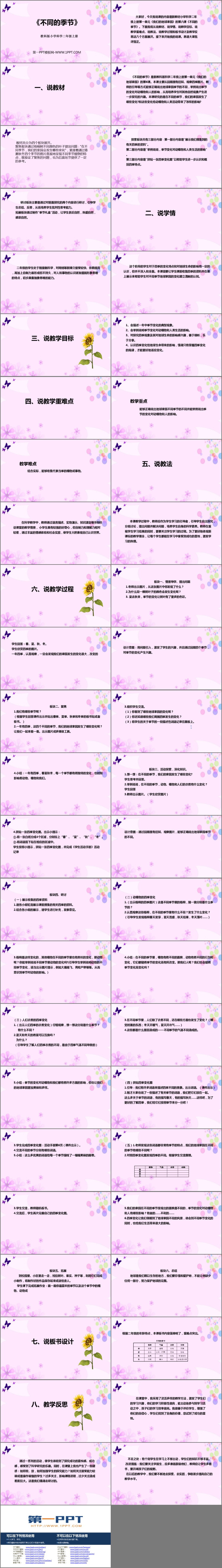 《不同的季节》PPT免费课件