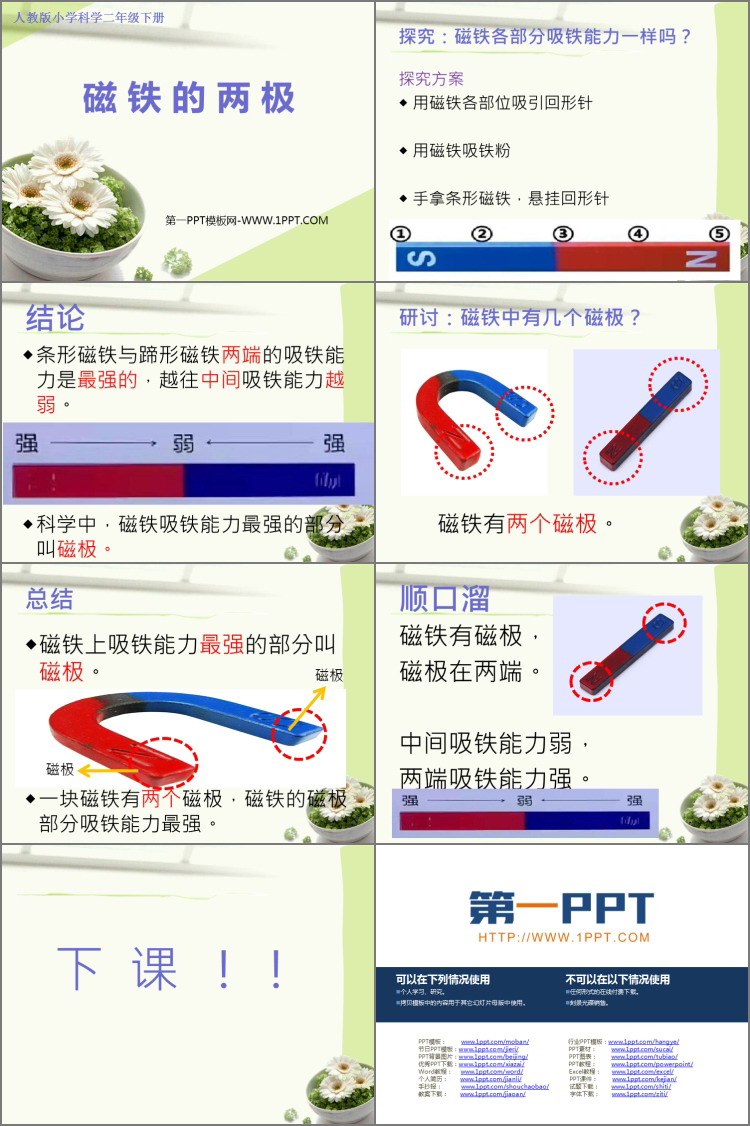 《磁铁的两极》PPT免费下载