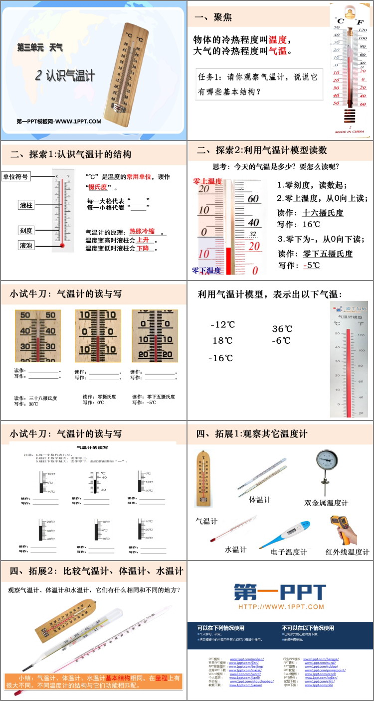 《认识气温计》PPT免费课件