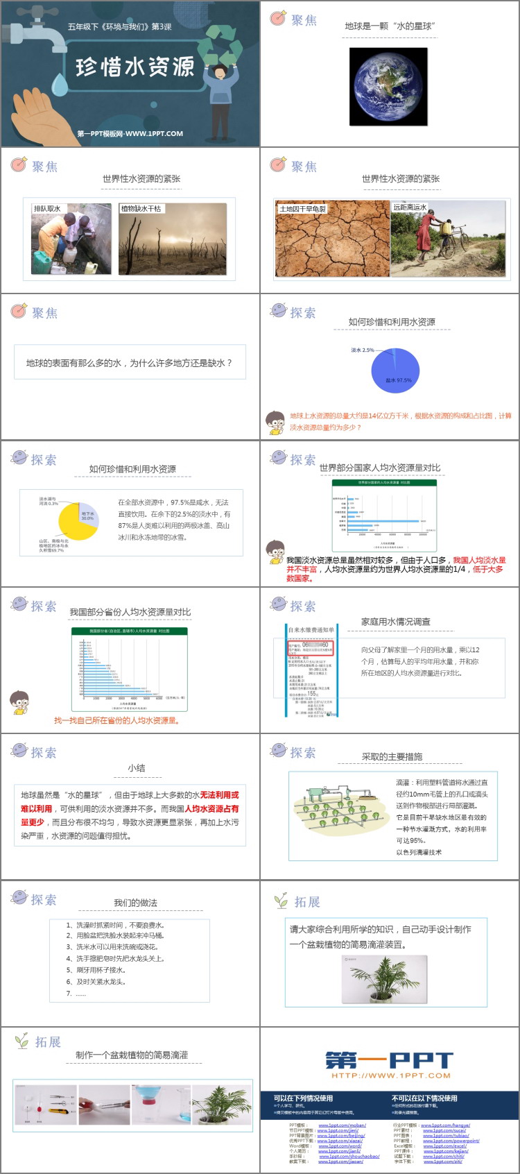 《珍惜水资源》PPT课件