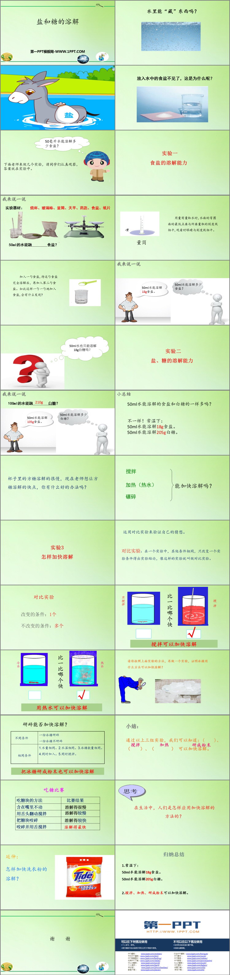 《盐和糖的溶解》PPT下载