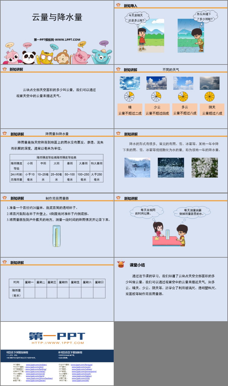 《云量和降水量》PPT下载