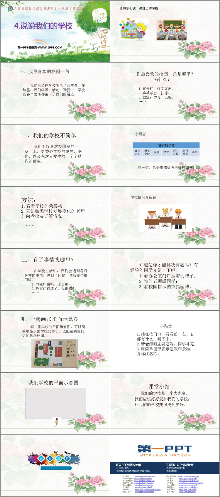 《说说我们的学校》PPT优秀课件
