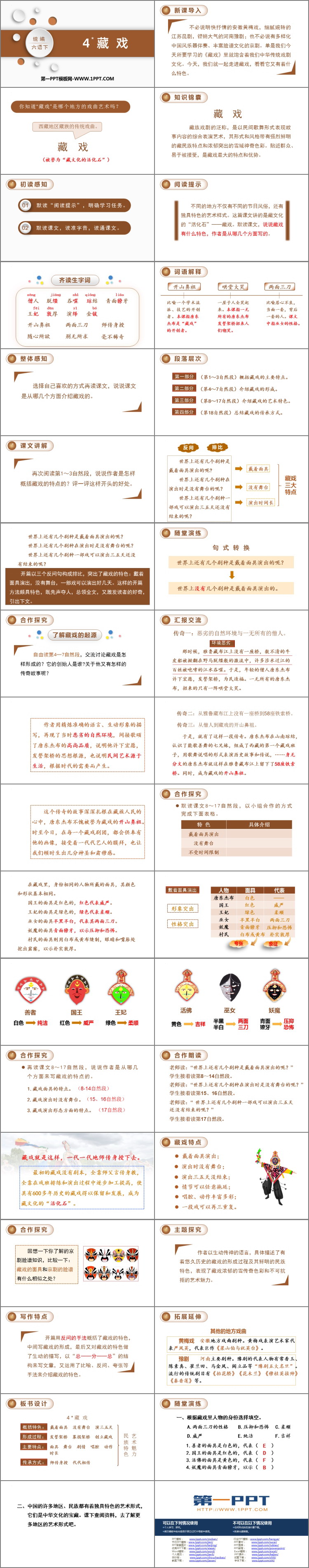 《藏戏》PPT精品课件下载