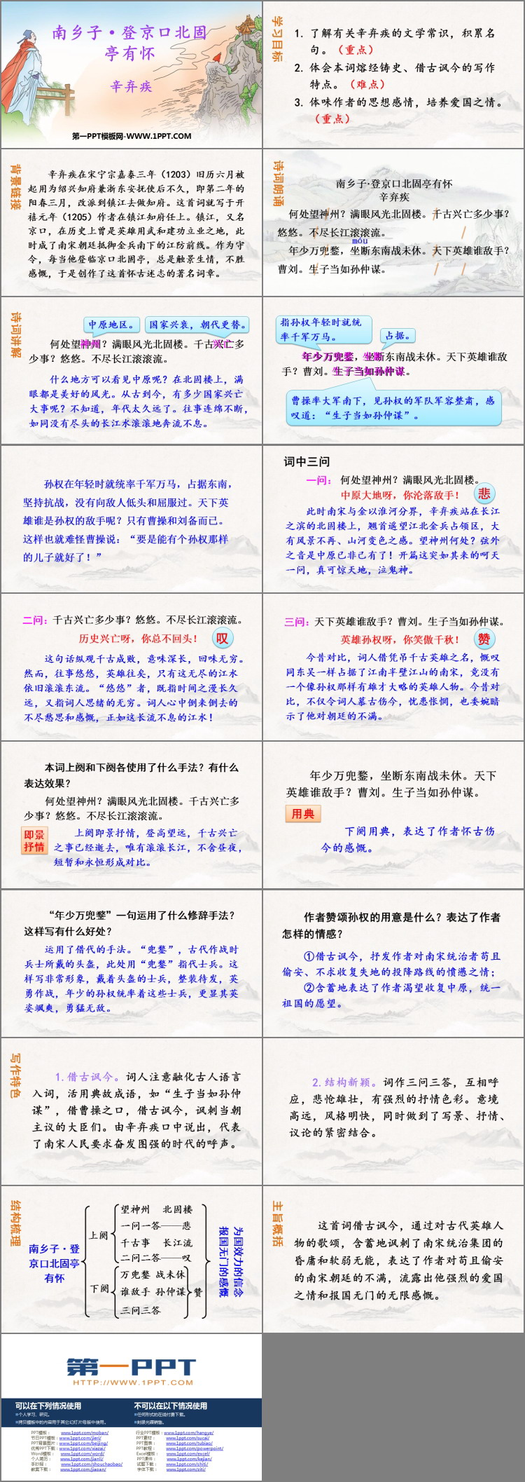 《南乡子·登京口北固亭有怀》PPT优质课件下载