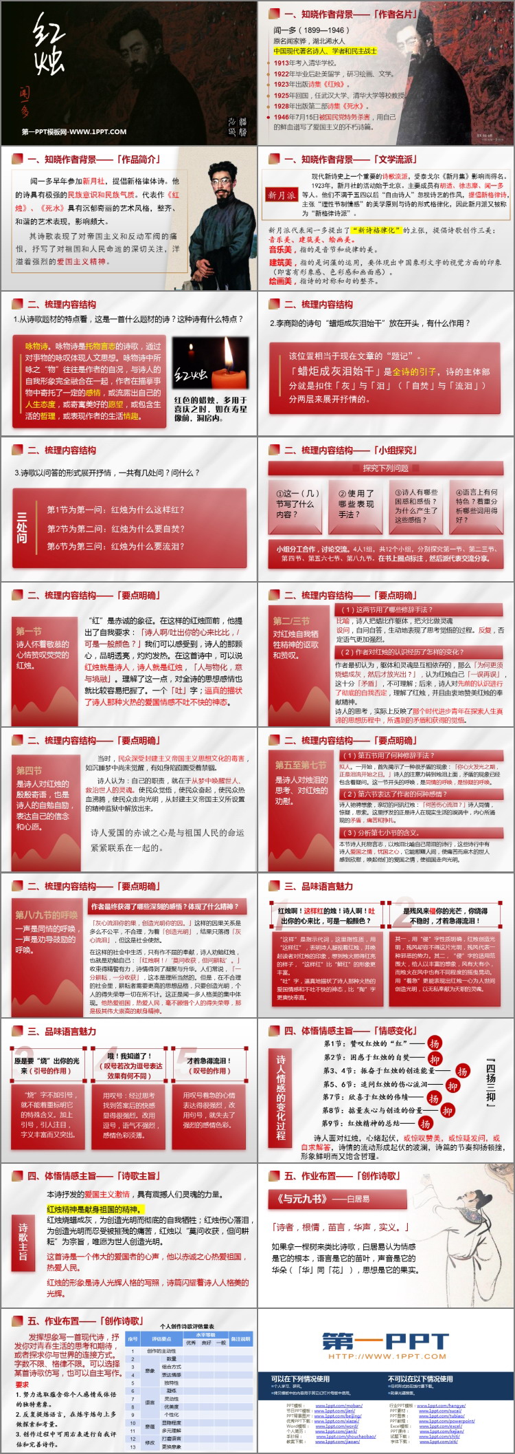 《红烛》PPT优秀课件