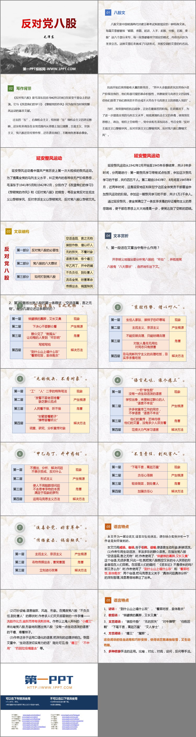 《反对党八股(节选)》PPT课件下载