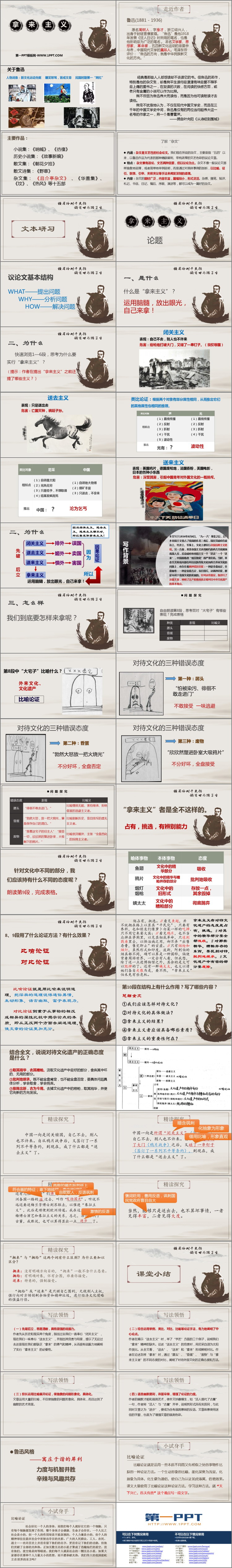 《拿来主义》PPT优质课件下载