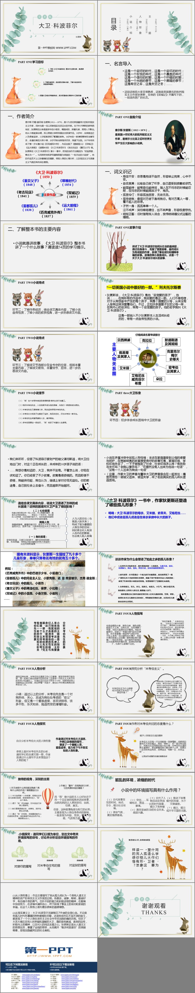 《大卫·科波菲尔》PPT课件