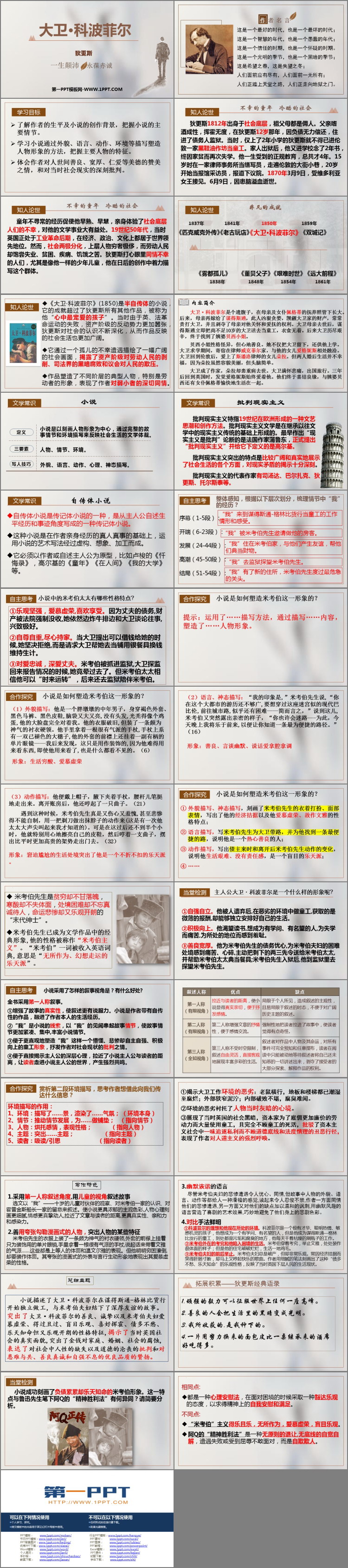 《大卫·科波菲尔》PPT免费课件