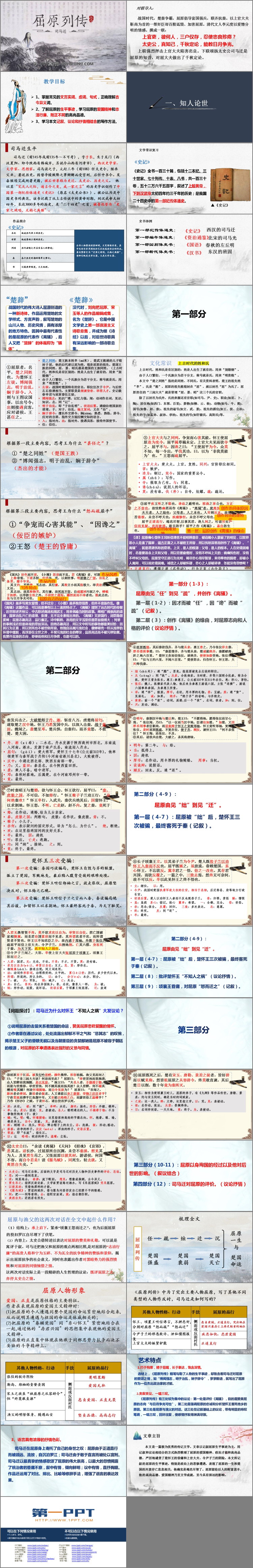 《屈原列传》PPT下载
