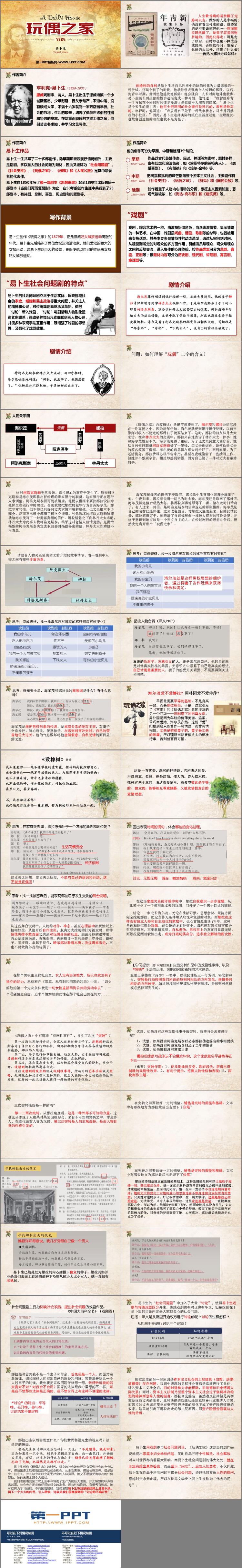 《玩偶之家》PPT教学课件