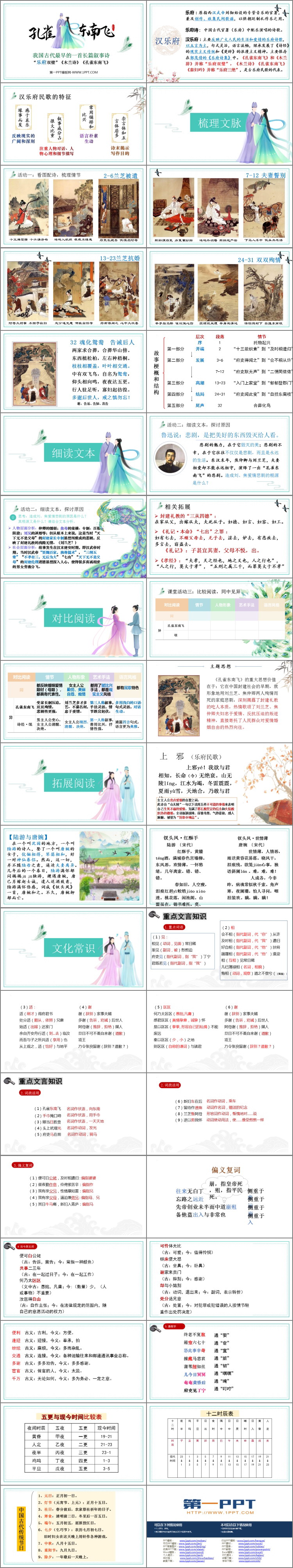 《孔雀东南飞》PPT免费下载