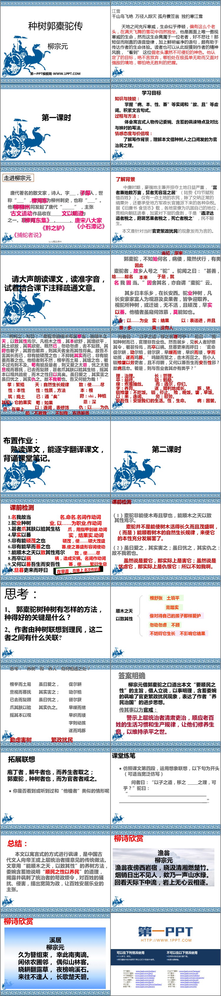 《种树郭橐驼传》PPT教学课件