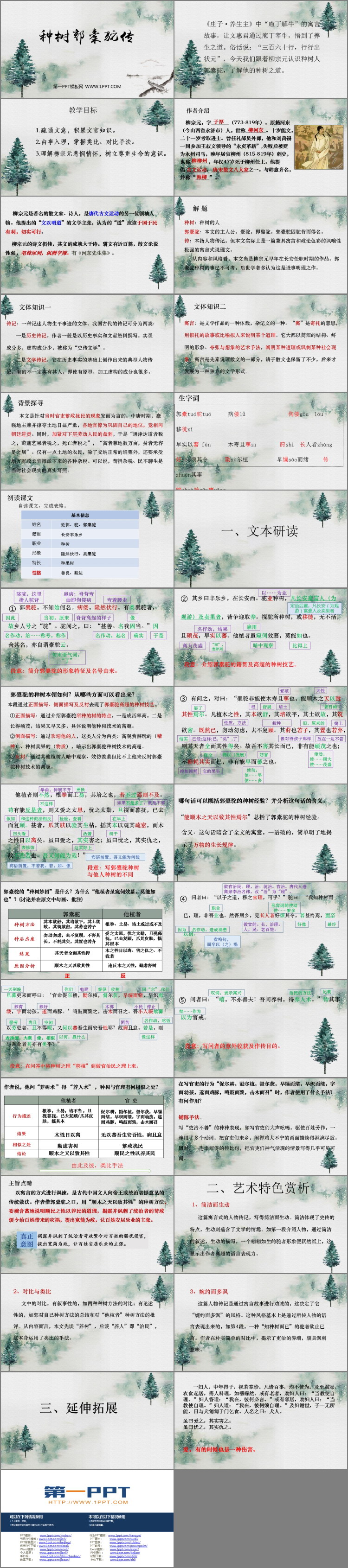 《种树郭橐驼传》PPT课件下载