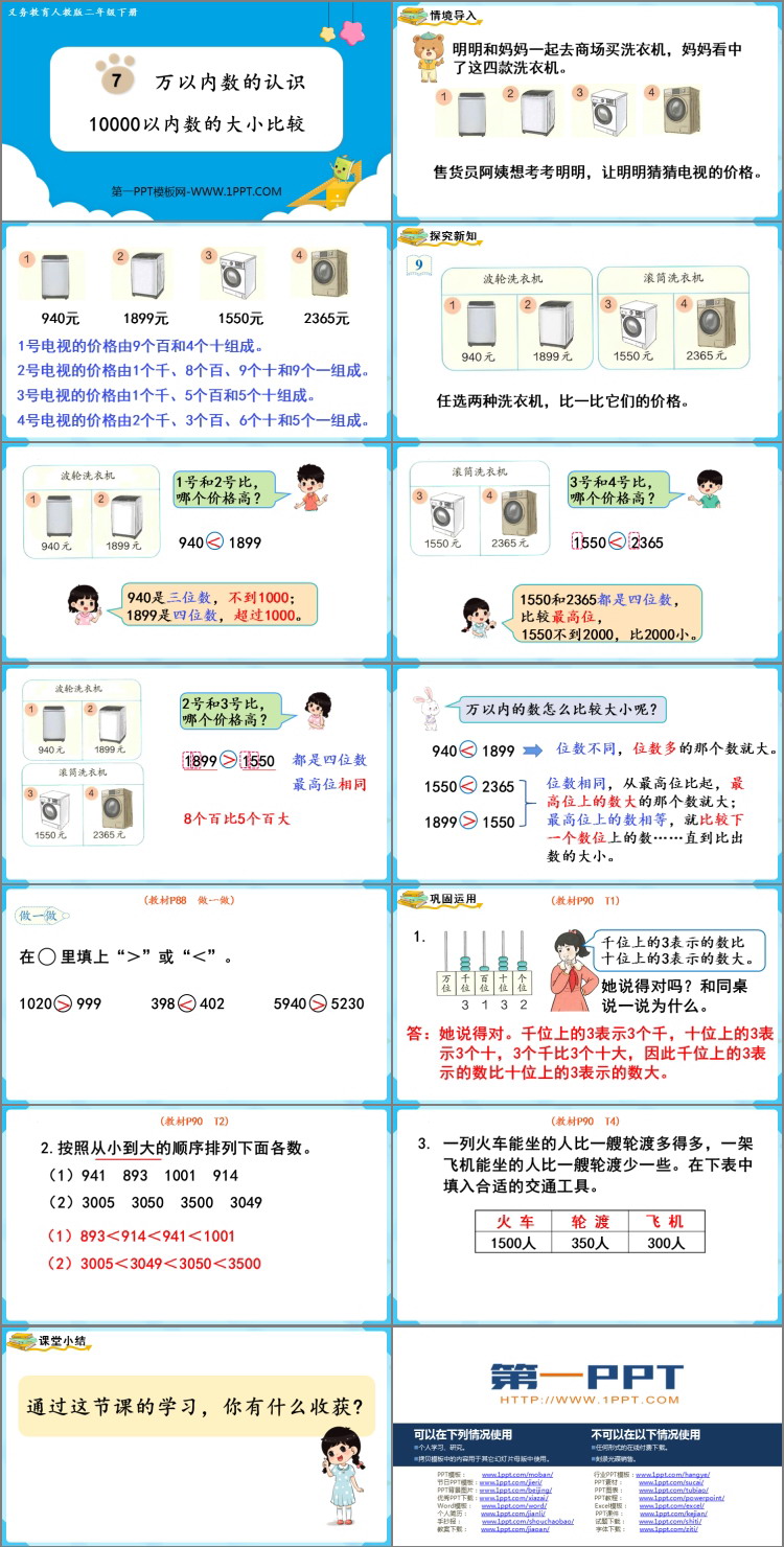 《10000以内数的大小比较》万以内数的认识PPT课件