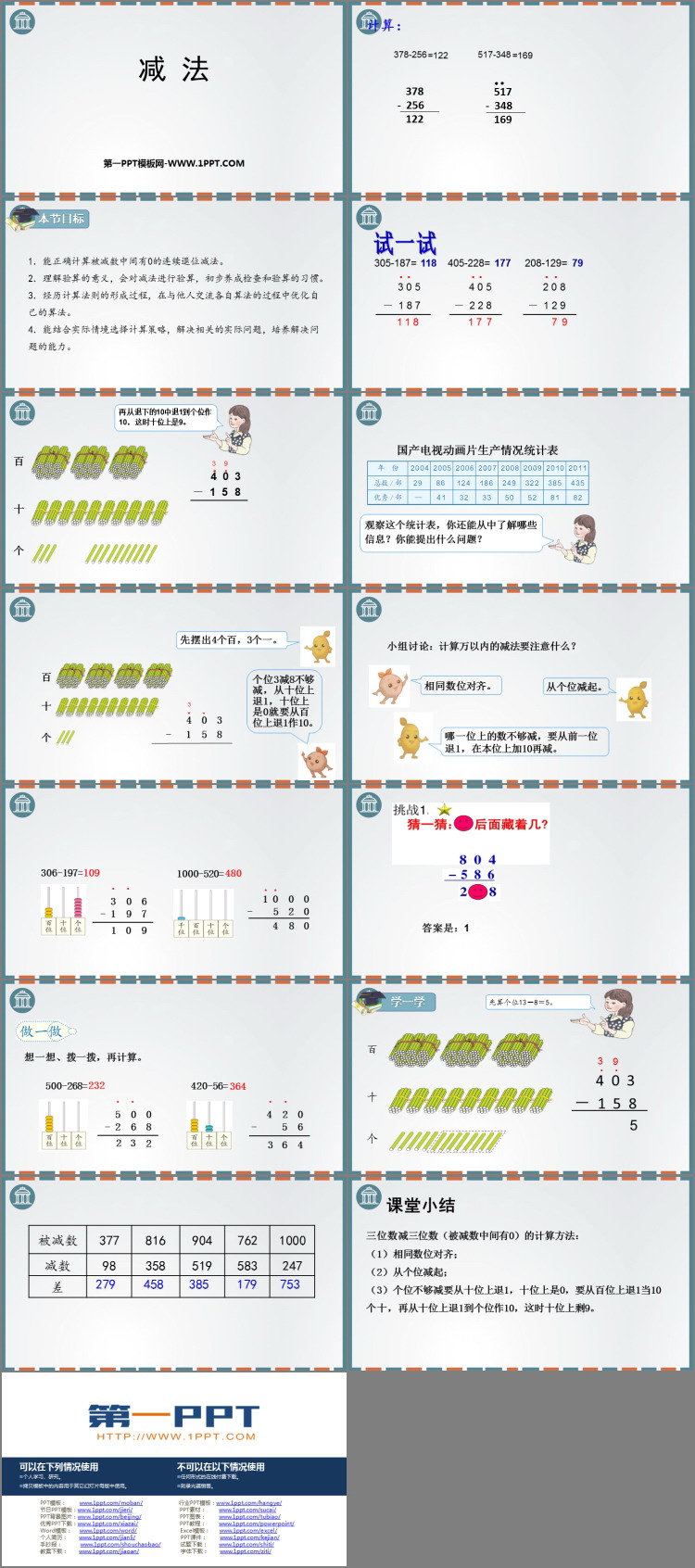 《减法》万以内的加法和减法PPT课件