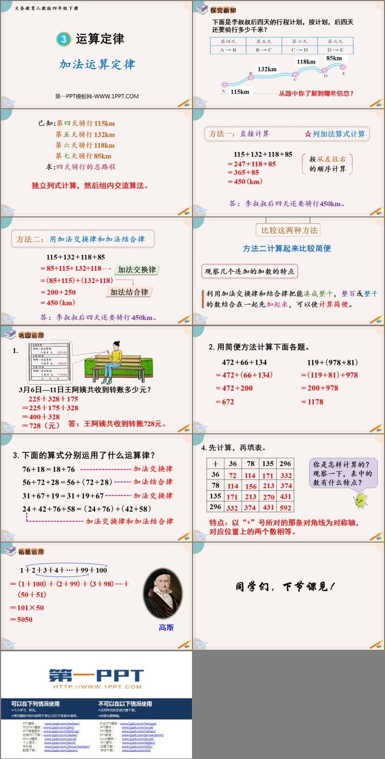 《加法运算定律》运算定律PPT优质课件