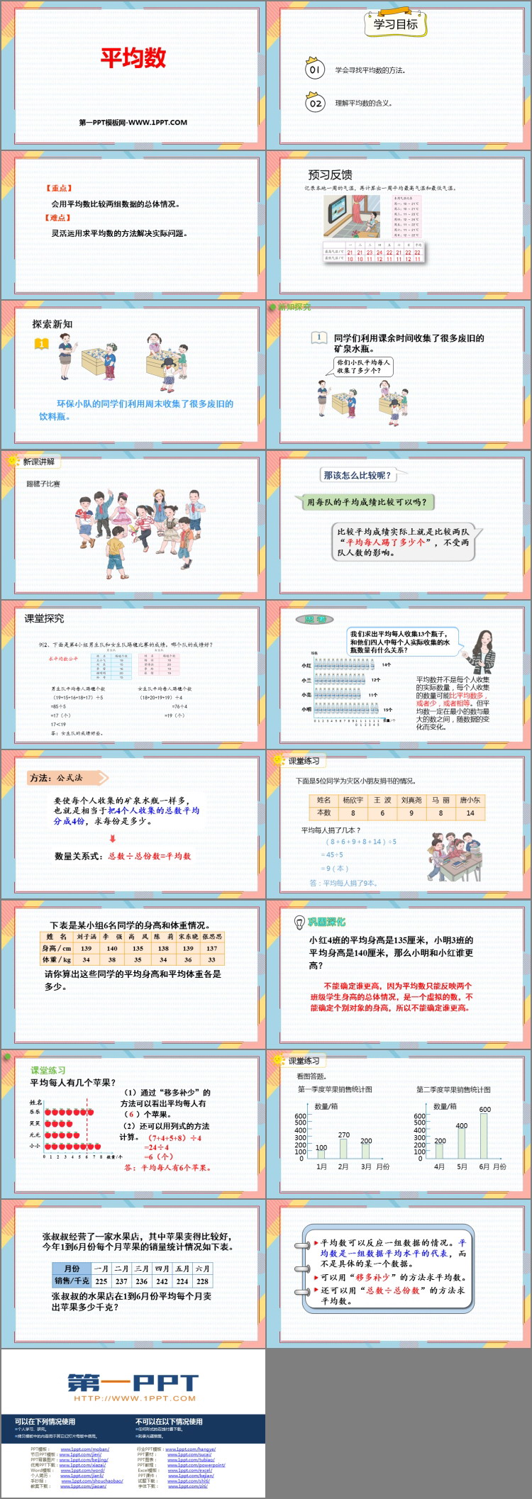 《平均数》平均数与条形统计图PPT免费下载
