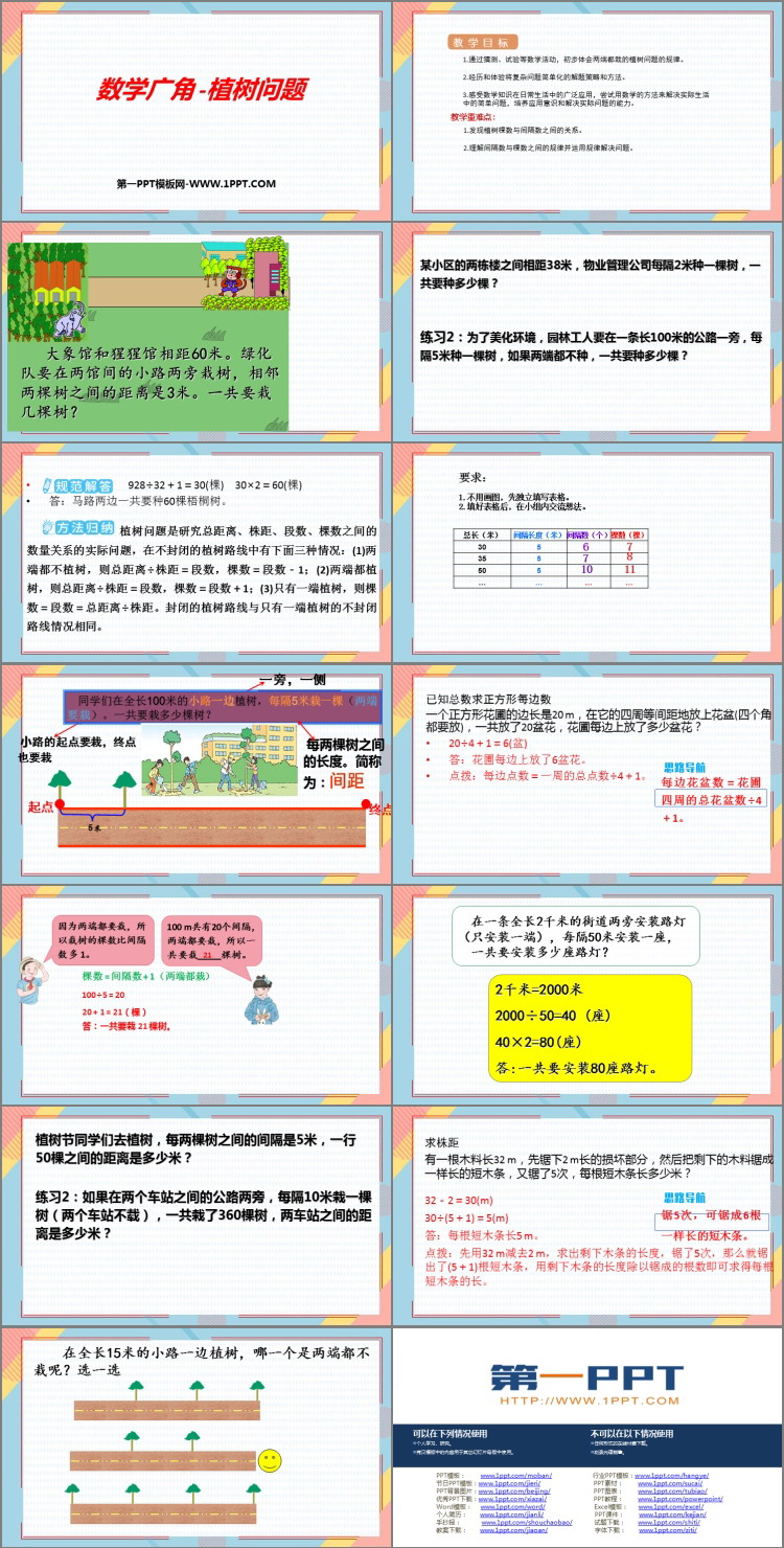 《植树问题》数学广角PPT优质课件
