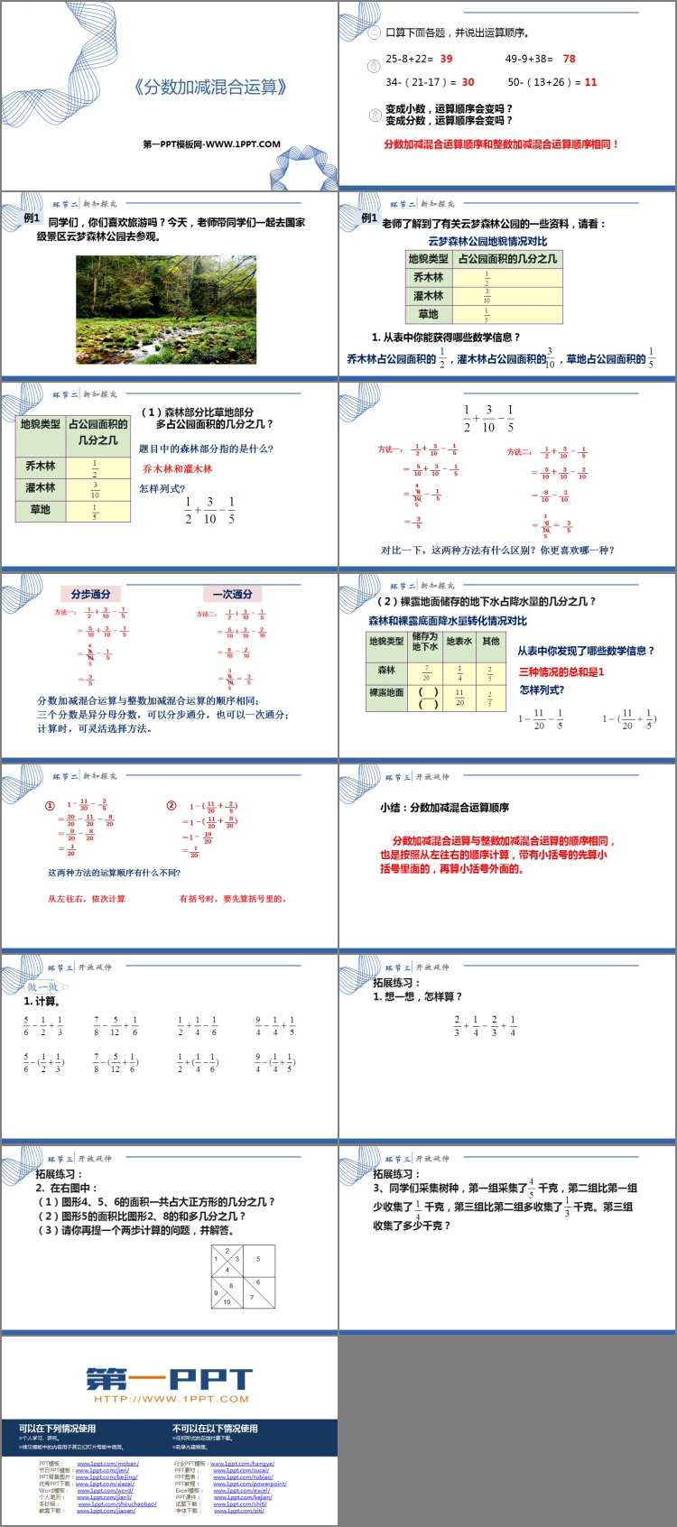 《分数加减混合运算》分数的加法和减法PPT免费课件