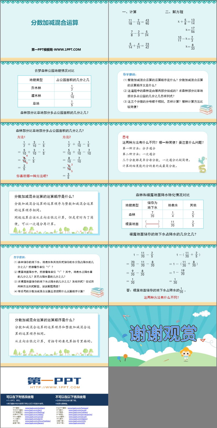 《分数加减混合运算》分数的加法和减法PPT免费下载