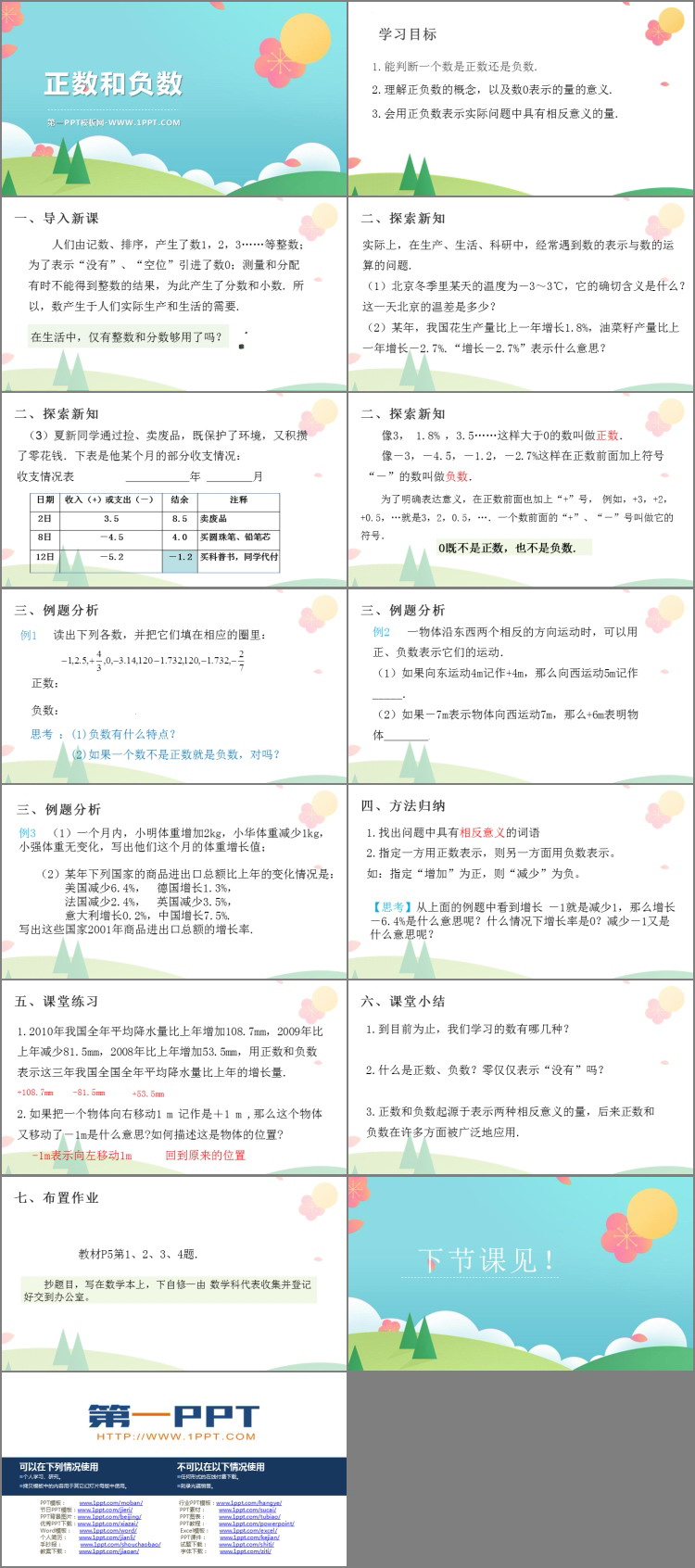 《正数和负数》有理数PPT优秀课件