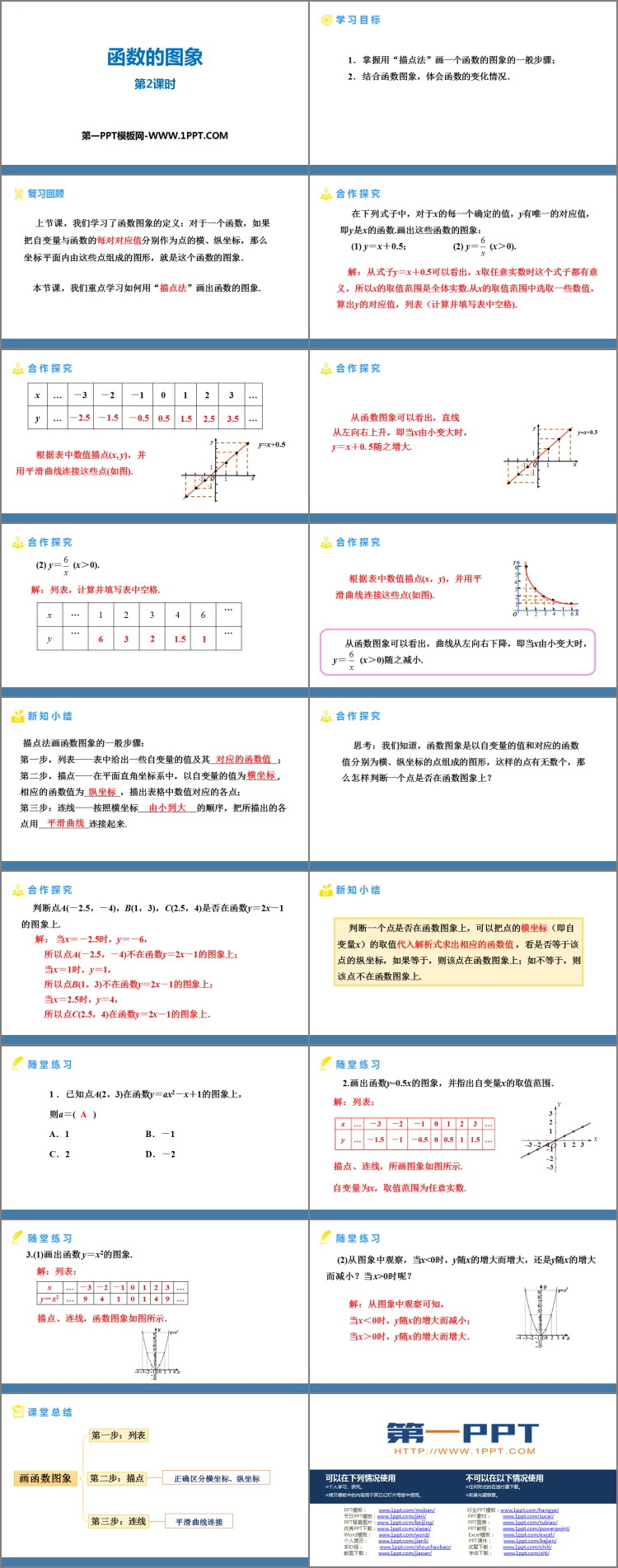《函数的图象》一次函数PPT免费课件(第2课时)