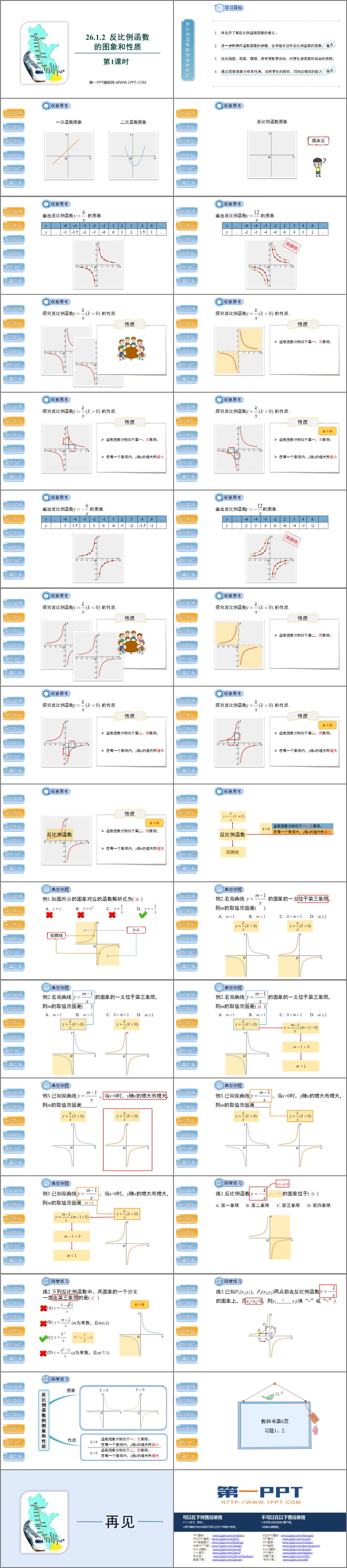 《反比例函数的图象和性质》反比例函数PPT优秀课件(第1课时)