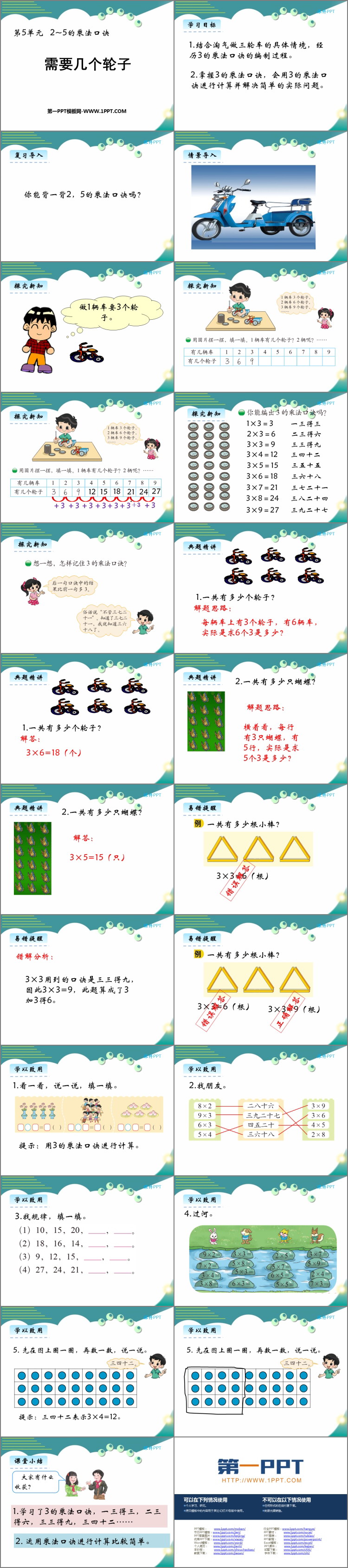 《需要几个轮子》2~5的乘法口诀PPT精品课件