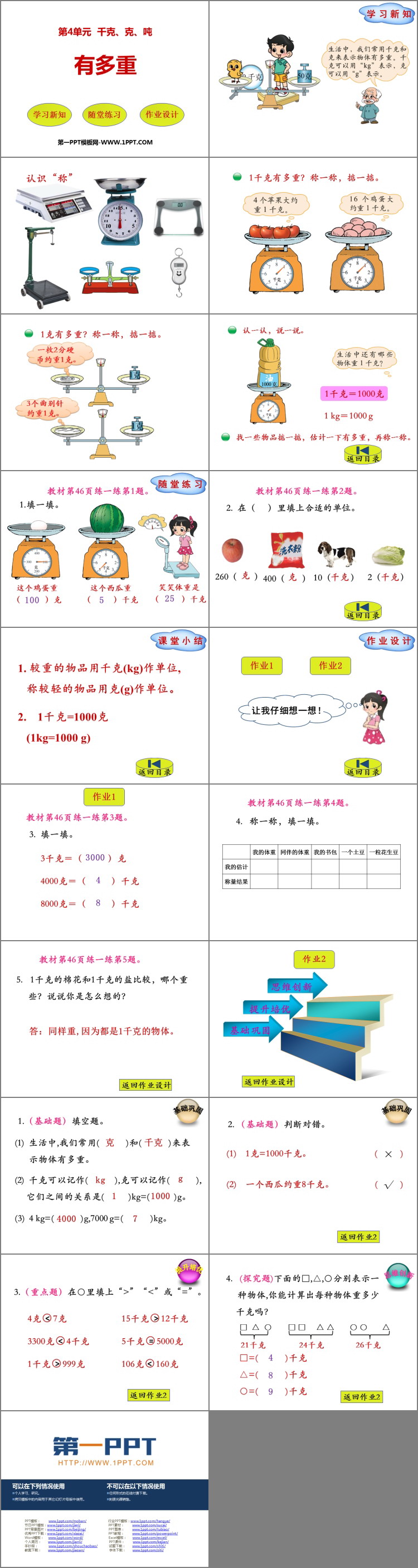 《有多重》千克、克、吨PPT课件下载