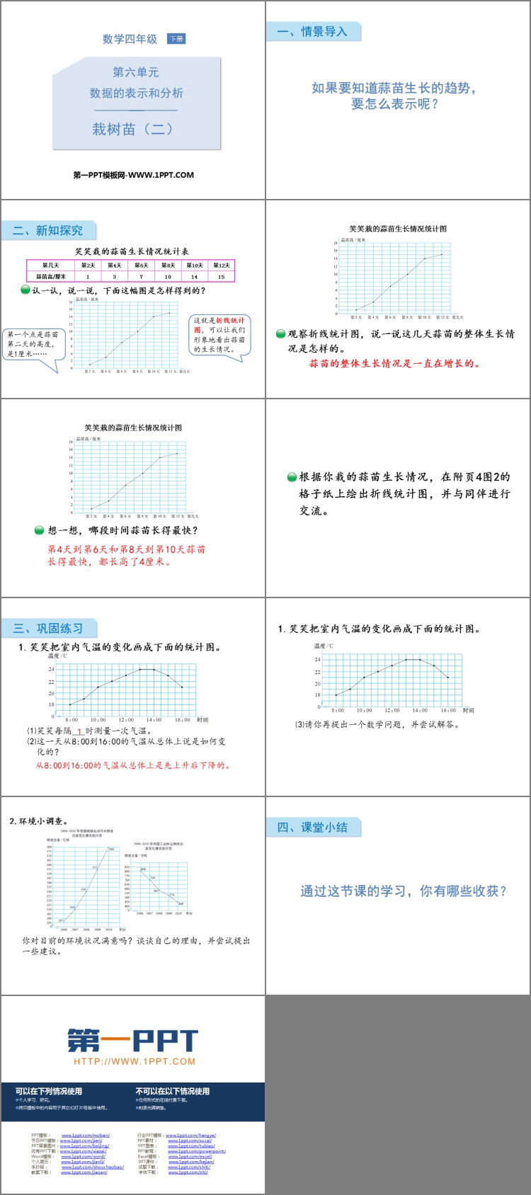 《栽蒜苗(二)》数据的表示和分析PPT下载