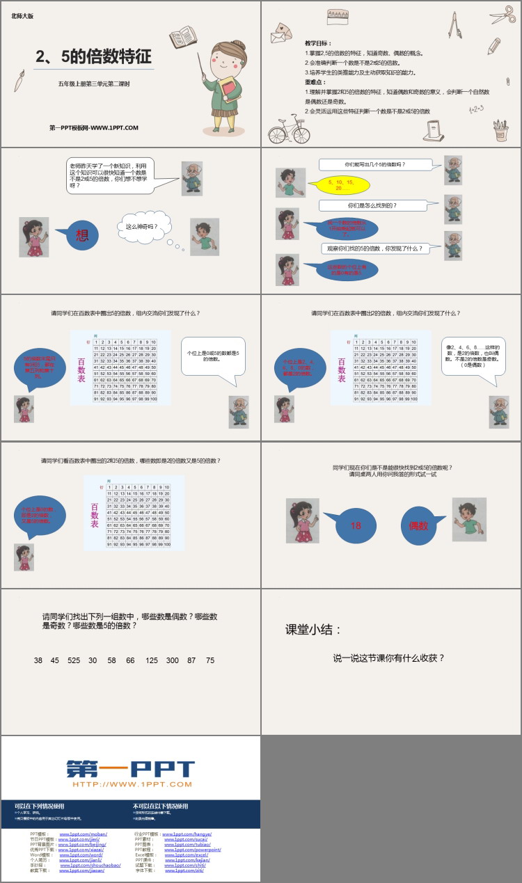 《2、5的倍数的特征》倍数与因数PPT精品课件