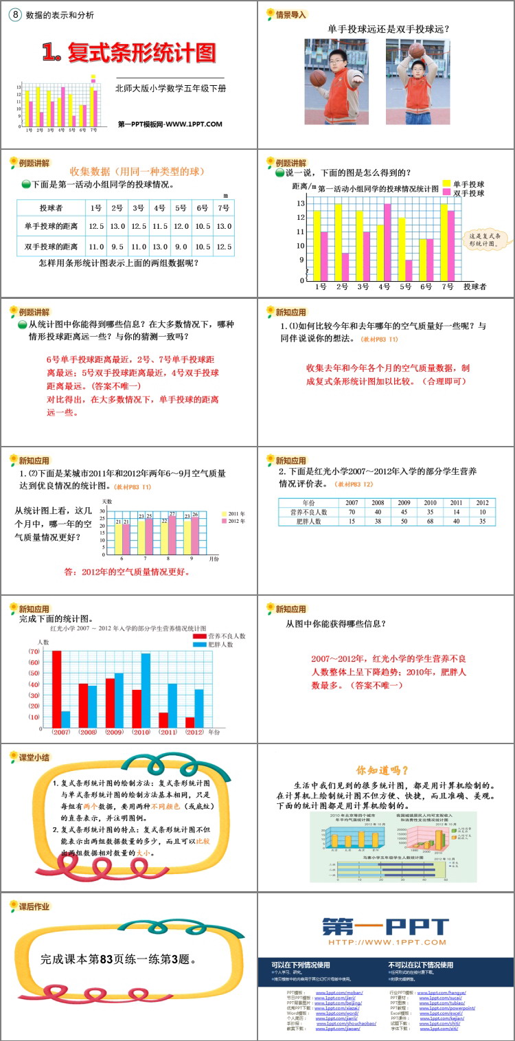 《复式条形统计图》数据的表示和分析PPT课件下载