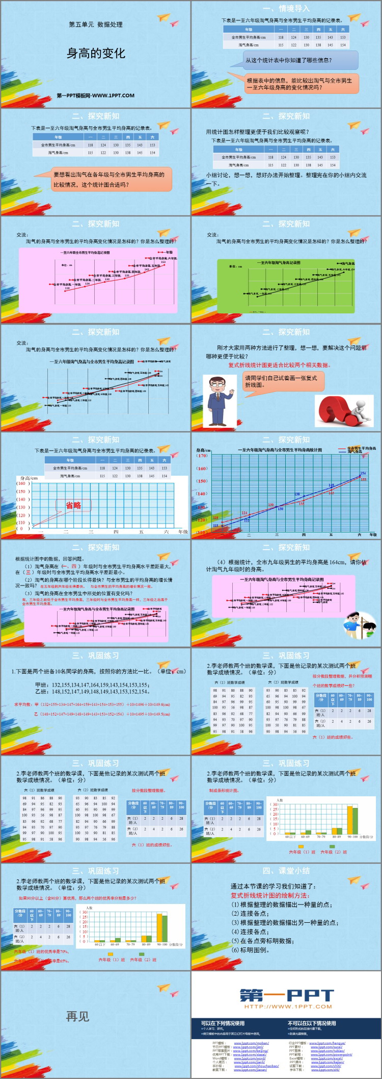 《身高的变化》数据处理PPT精品课件