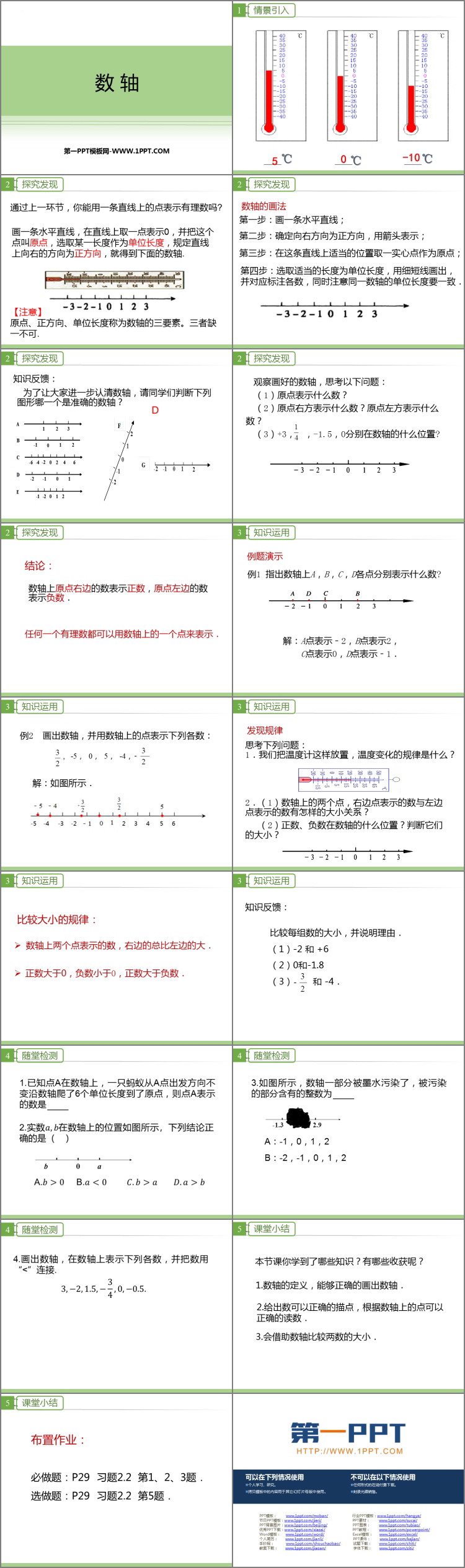 《数轴》有理数及其运算PPT优秀课件