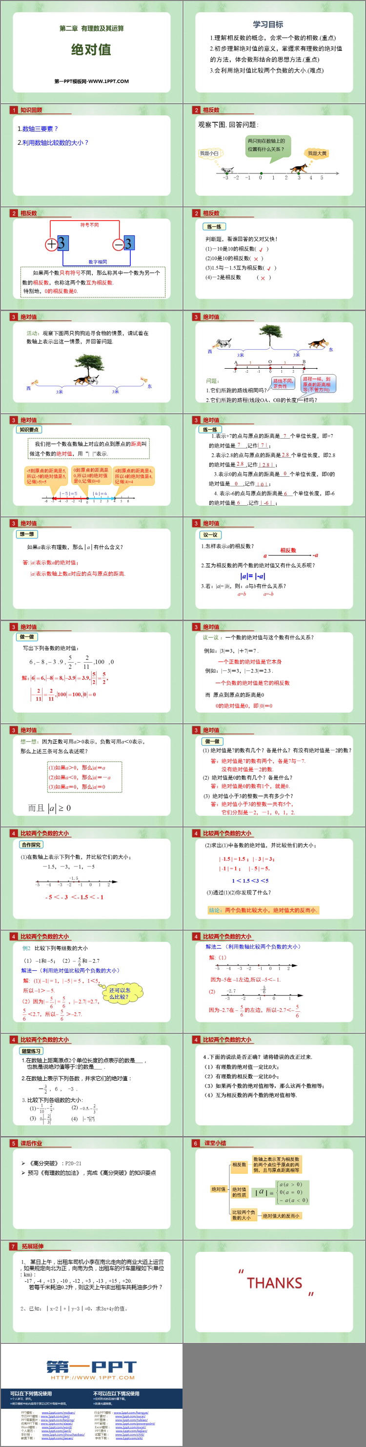 《绝对值》有理数及其运算PPT免费课件