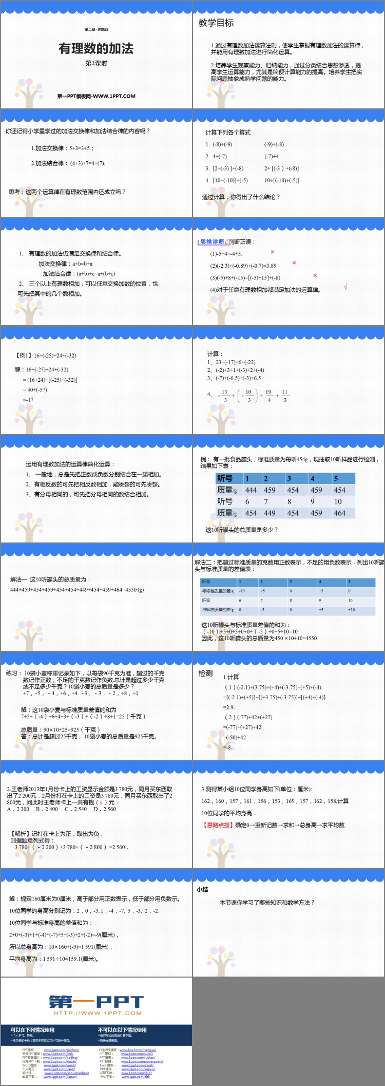 《有理数的加法》有理数及其运算PPT免费课件(第2课时)