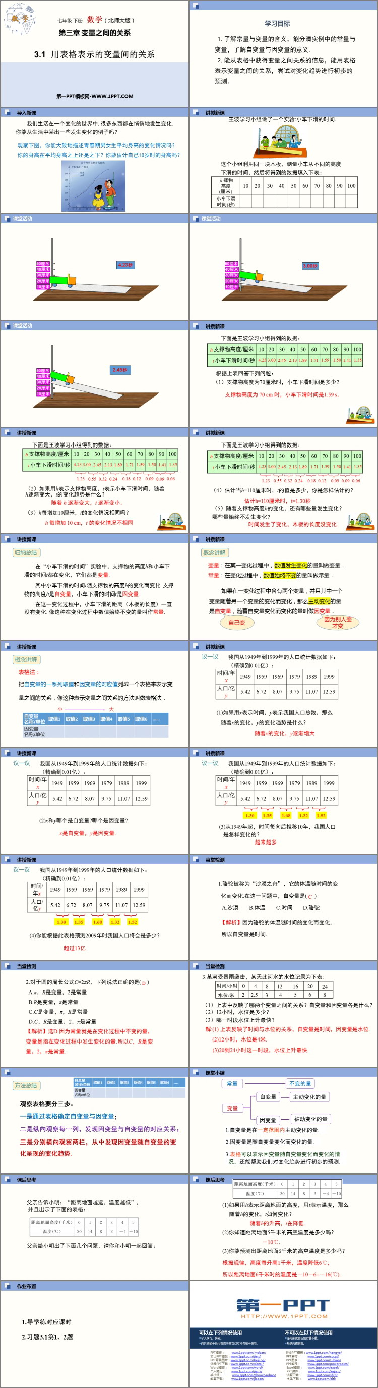 《用表格表示的变量间关系》变量之间的关系PPT免费下载