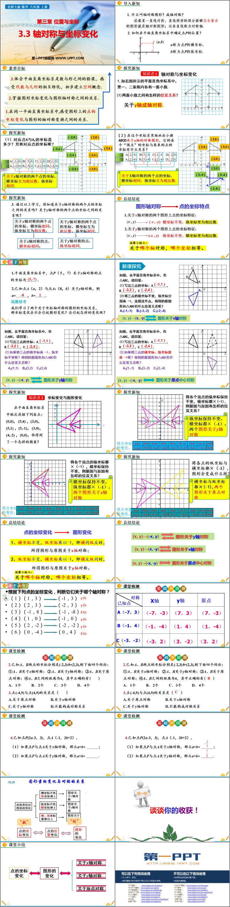 《轴对称与坐标变化》位置与坐标PPT免费下载