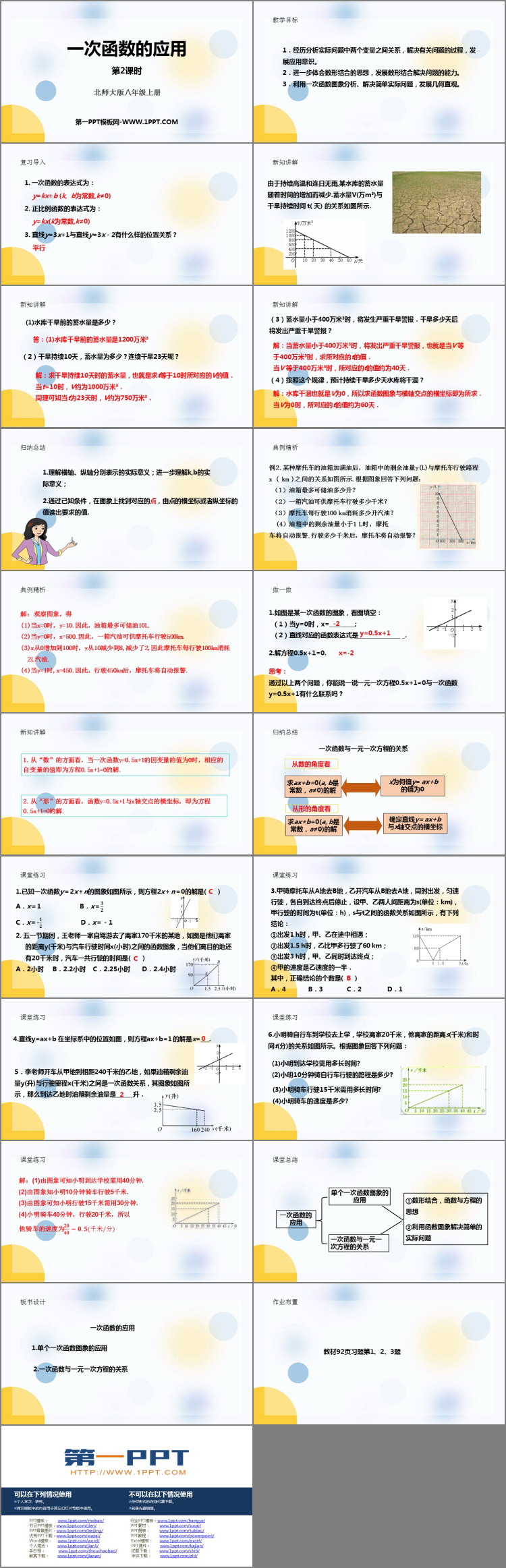 《一次函数的应用》一次函数PPT课件下载(第2课时)